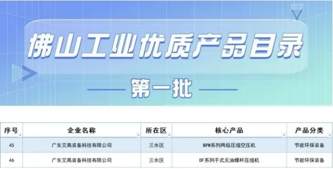 艾高，佛山工業(yè)優(yōu)質(zhì)設(shè)備